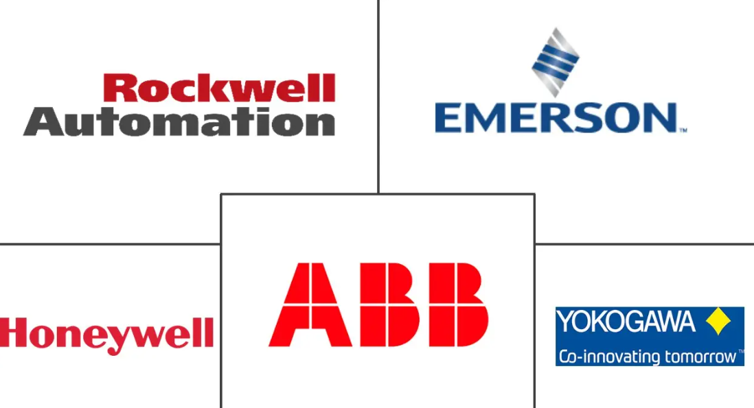 Major players in Functional Safety industry